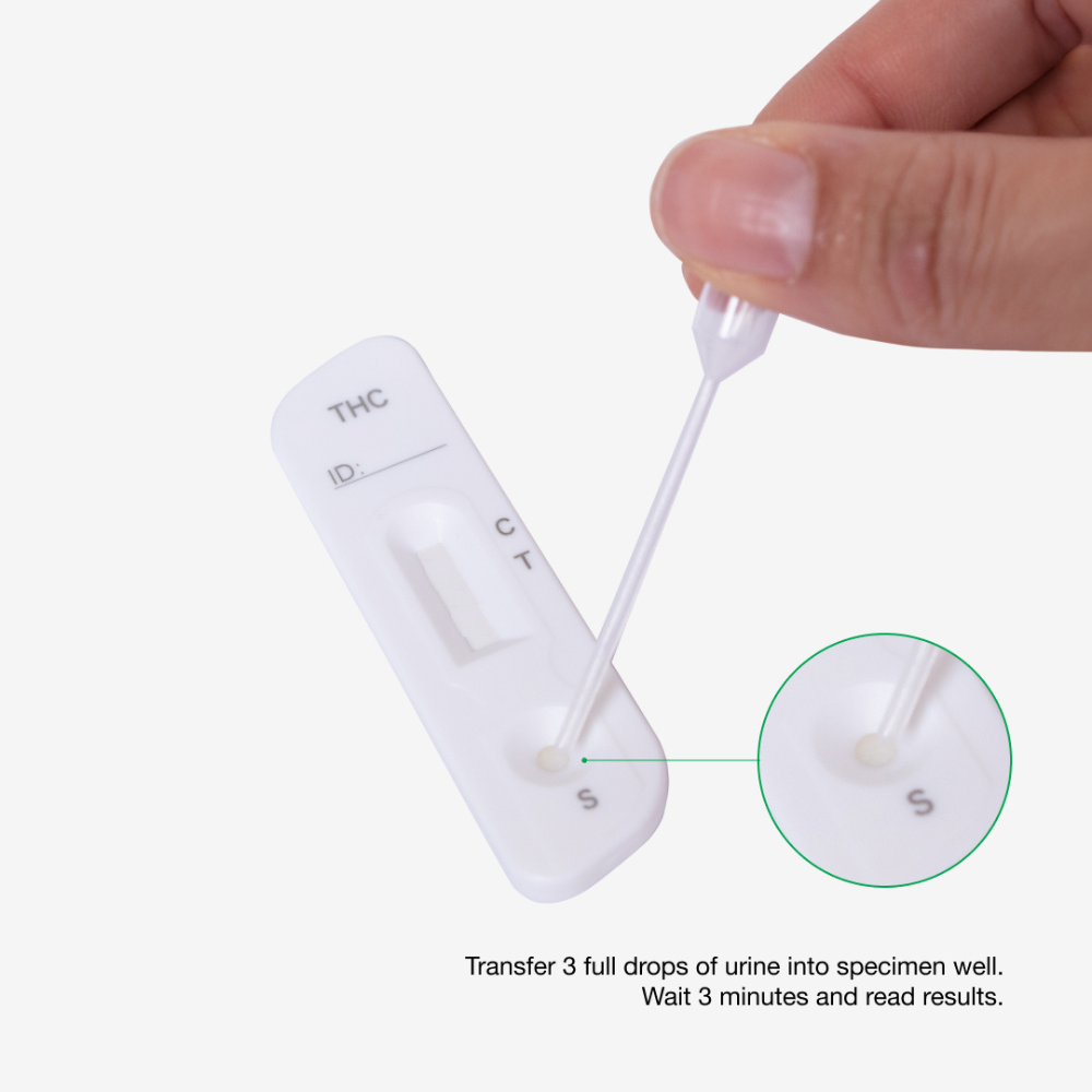 Marijuana Drug Test how to use guide