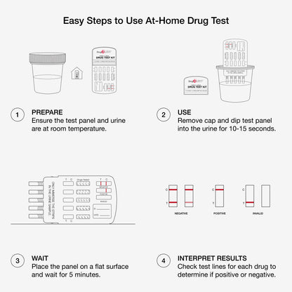 Drug Alert Urine Street Drug Test - How to use test