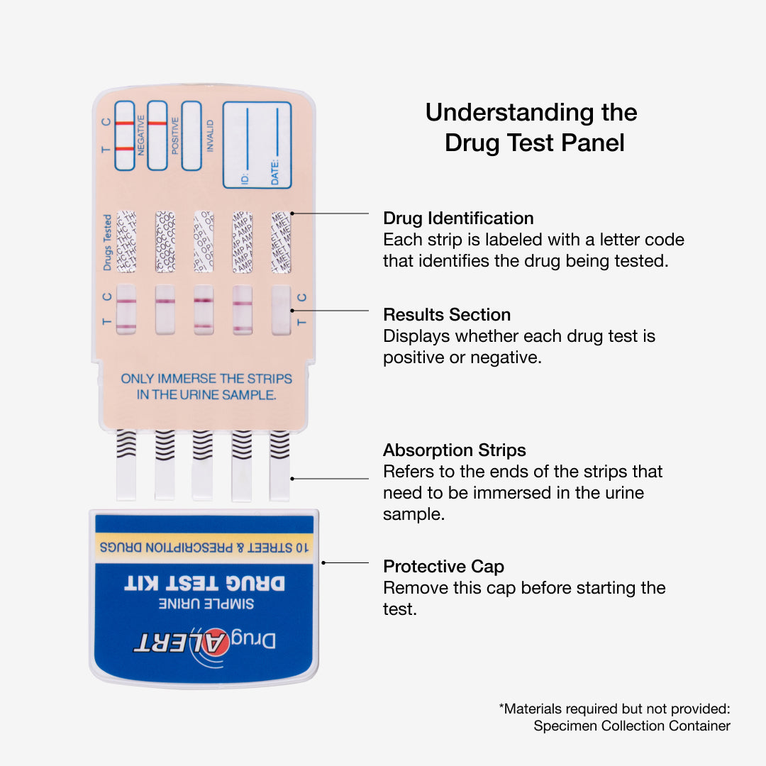 Street & Prescription Drug Test - Urine Drug Test 1 Pack – Drug Alert ...